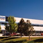 technical analysis for trading, investing in Micron Technology Inc. shares