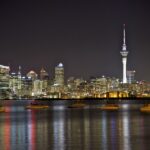Auckland technical analysis for trading