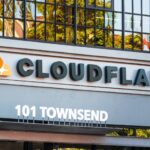 Cloudflare headquarters ß technical analysis for trading and investing Cloudflare shares