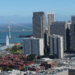 San-Francisco technical analysis for investing
