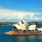 Sydney technical analysis for trading