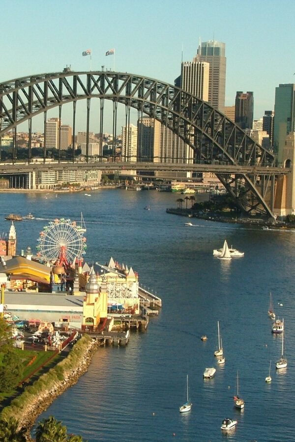 Sydney technical analysis for trading and investing