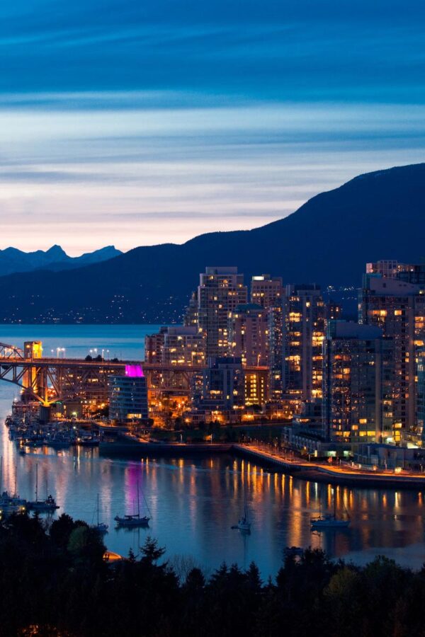 Vancouver technical analysis for trading and investing