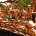 Copper technical analysis for trading and investing