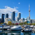 Canada Toronto technical analysis for trading and investing