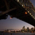 Australia - AUD/USD Technical Analysis for trading/investing