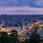 France Paris - EUR/USD technical analysis for trading/investing