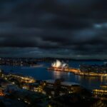 Sydney - AUD/CHF Technical Analysis
