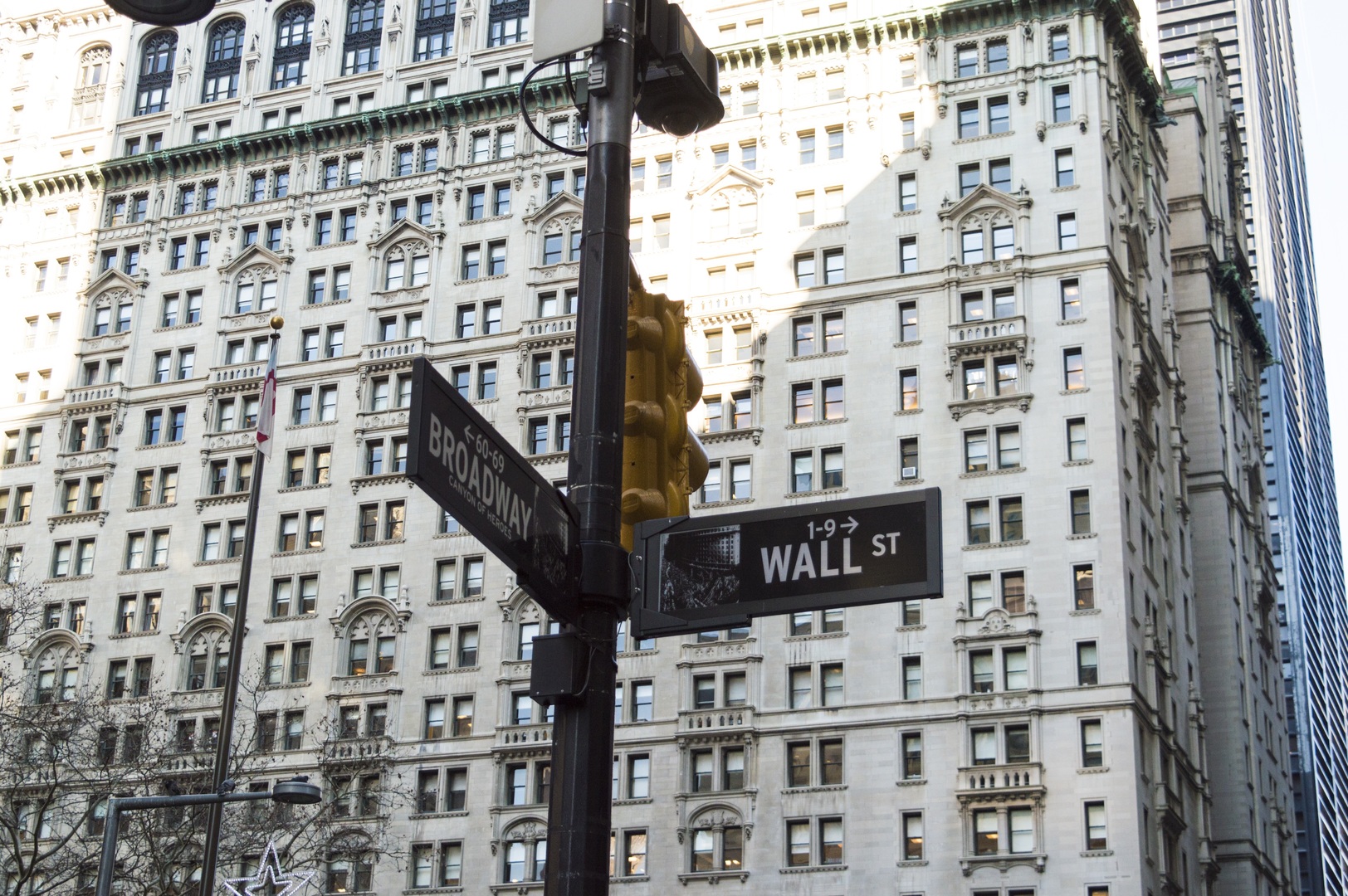 New York Wall Street - Technical analysis, trend notes fir the financial markets
