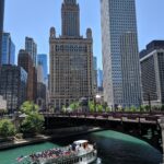 Chicago - NASDAQ Technical Analysis