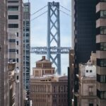 San-Francisco - Dow Jones Analysis