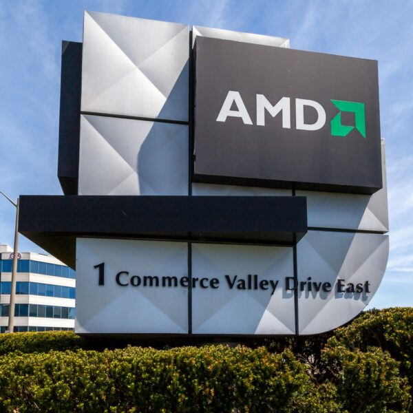 Advance Micro Devices (AMD) Technical Analysis