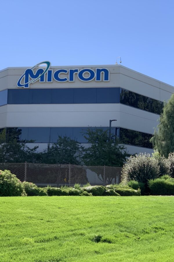 Micron (MU) Technical analysis